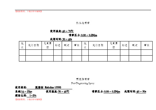 电泳涂装工艺卡片(精编文档).doc