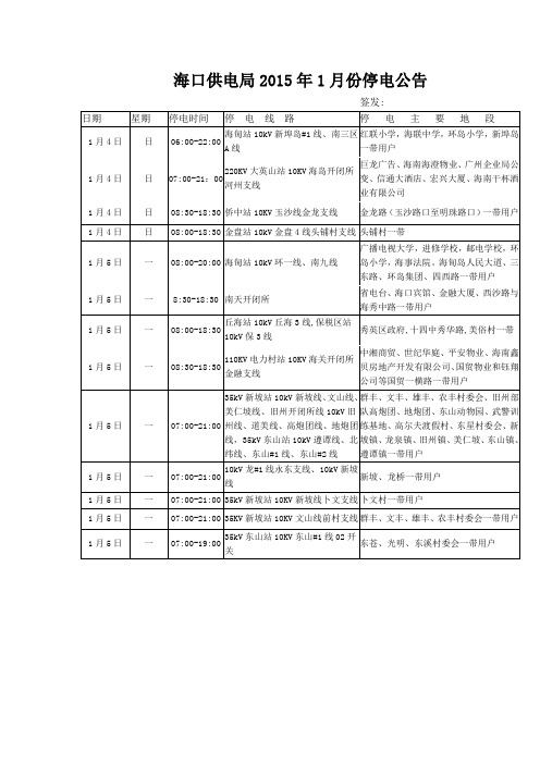 海口供电局2015年1月份停电公告