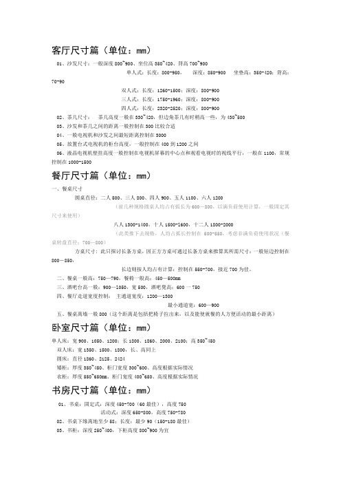 CAD常用尺寸篇