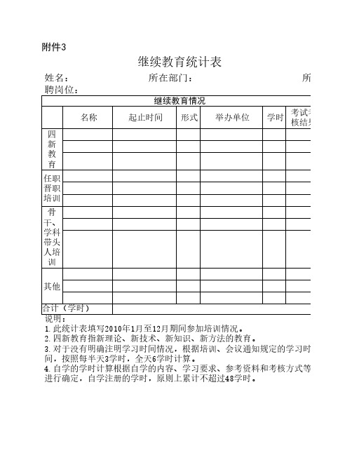 继续教育统计表