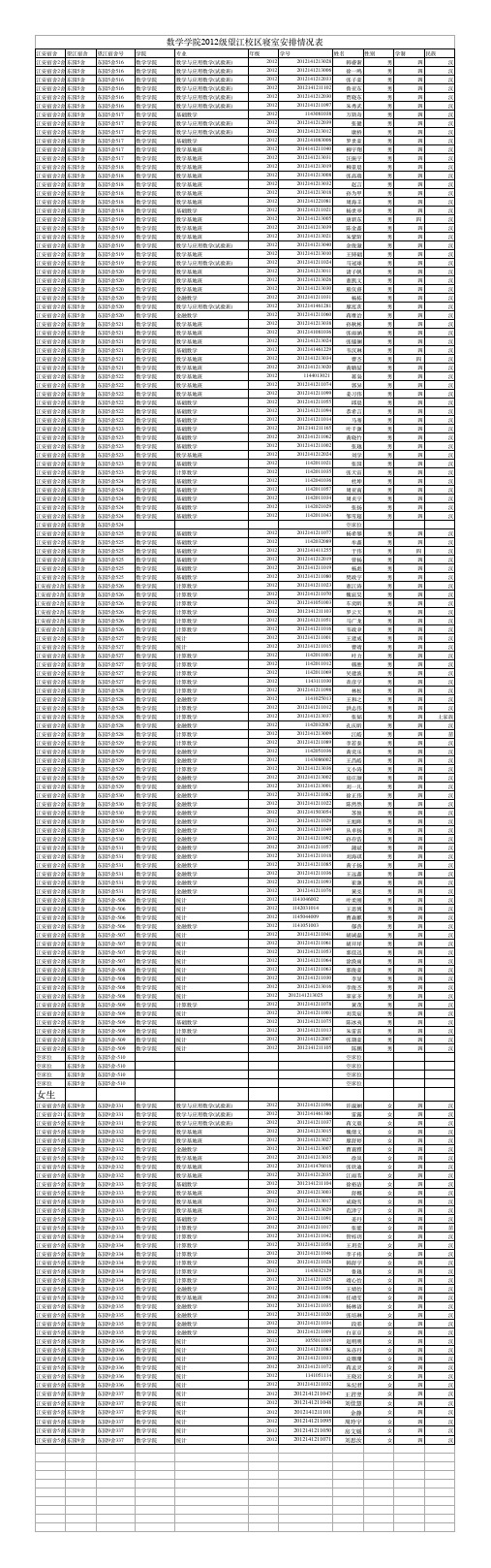 2014四川大学数学学院望江校区寝室搬迁名单 (最新)