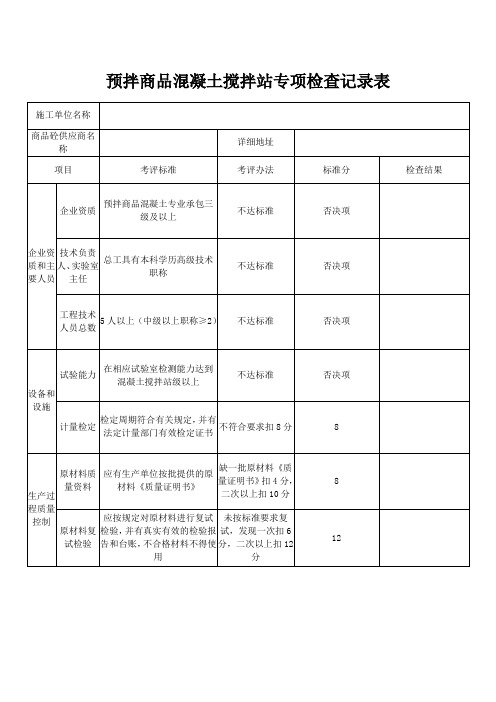 预拌商品混凝土搅拌站专项检查记录表