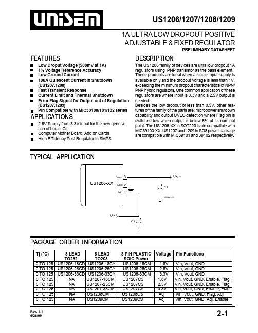 US1207CS资料