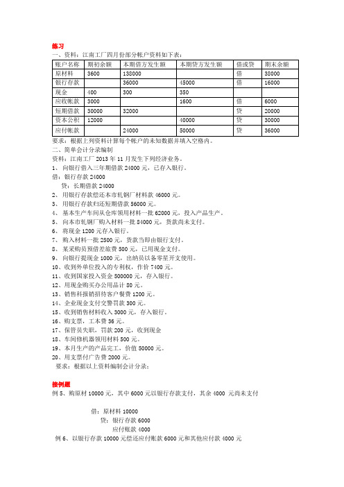 会计分录练习