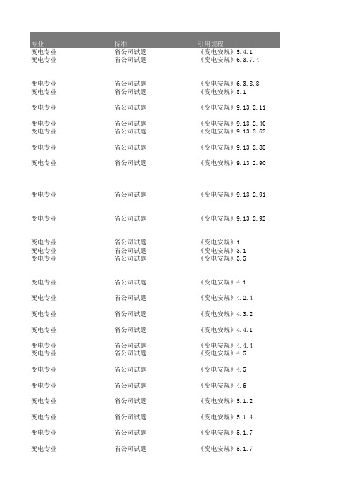 《国家电网公司电力安全工作规程》变电专业2020(多选题)