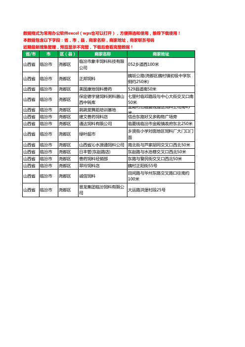 2020新版山西省临汾市尧都区饲料工商企业公司商家名录名单黄页联系电话号码地址大全14家