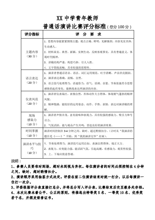 青年教师普通话演讲比赛评分标准