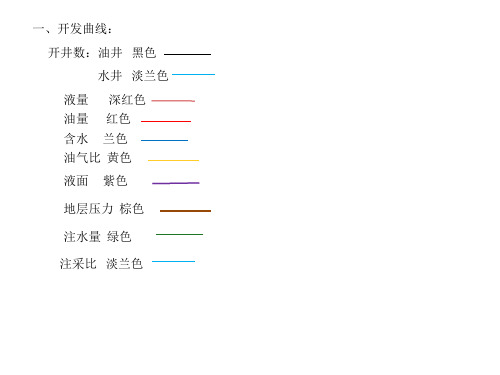 地质图件颜色图例(1)