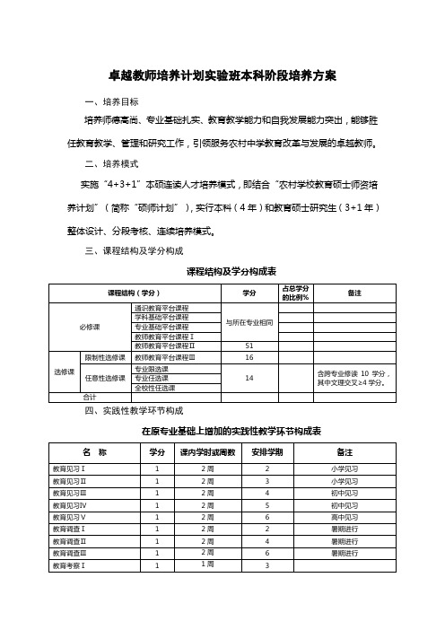 卓越教师培养计划实验班培养方案