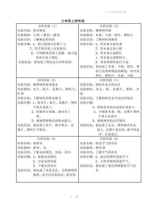 三至六年级科学实验手册