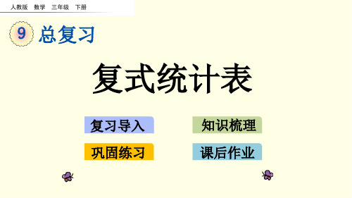 人教版三下数学课件--复式统计表