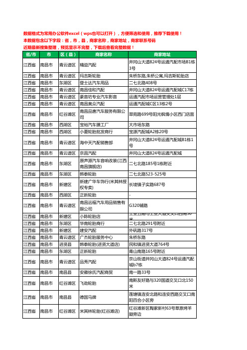 2020新版江西省南昌市汽车用品工商企业公司商家名录名单联系电话号码地址大全1112家