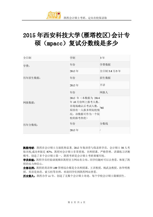 2015年西安科技大学(雁塔校区)会计专硕(mpacc)复试分数线是多少
