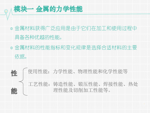(金属材料与热处理)模块一金属的力学性能