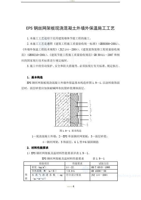 eps钢丝网架板现浇混凝土外墙外保温施工工艺-secret