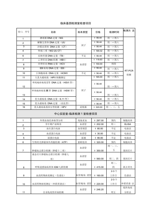 临床基因检测室检查项目