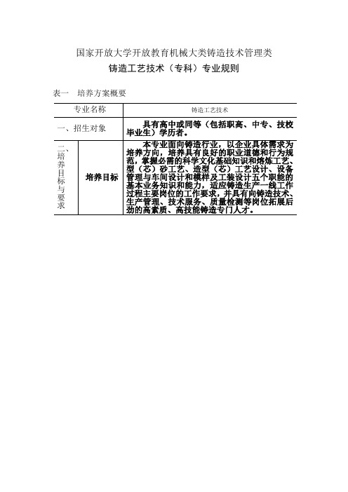 国家开放大学开放教育机械大类铸造技术管理类