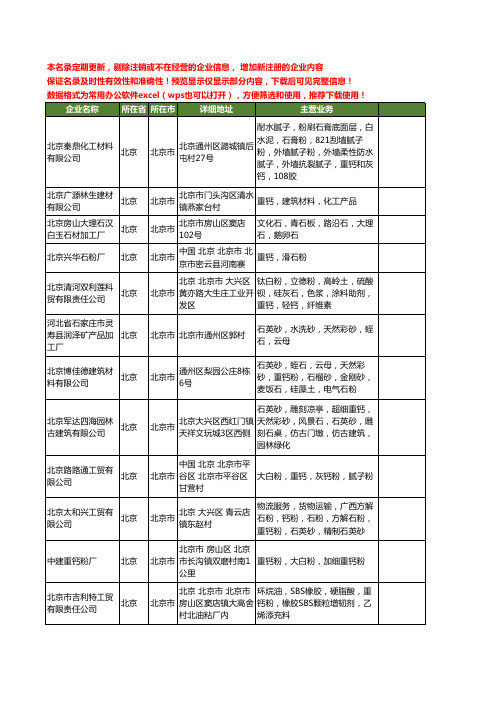 新版北京市重钙工商企业公司商家名录名单联系方式大全54家