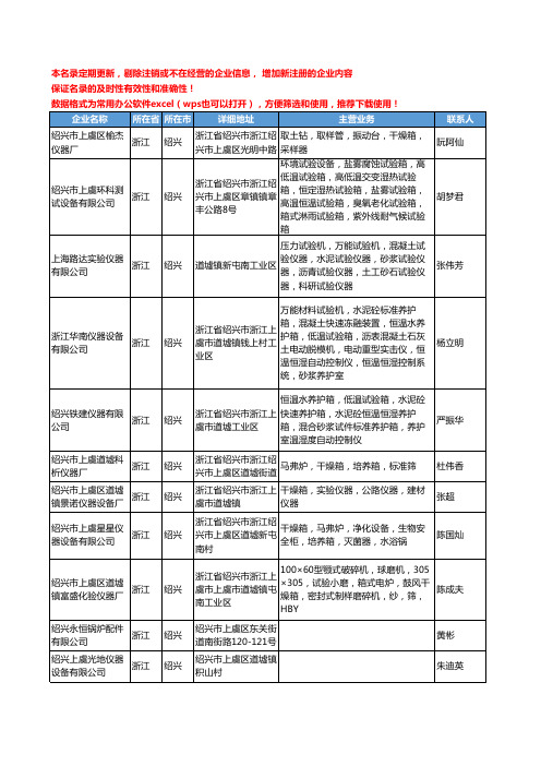 2020新版浙江省绍兴实验室常用设备工商企业公司名录名单黄页联系方式大全105家