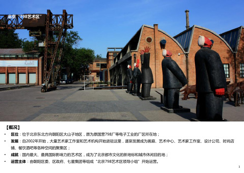 北京“798艺术区”案例