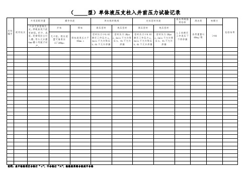 单体液压支柱入井前压力试验记录