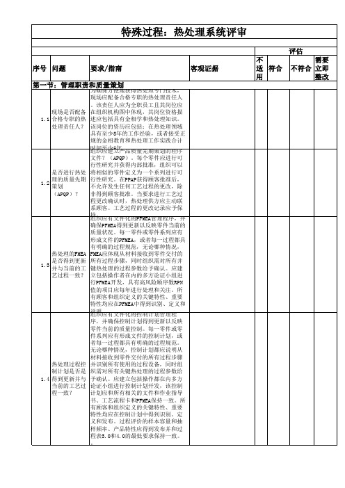 CQI-9热处理系统评审评估表(第三版)中文与TS16949条款对照 (2)