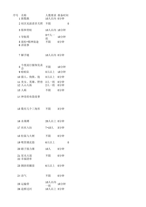 培训游戏大全