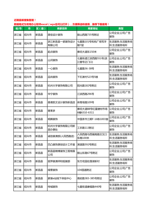 2020新版浙江省绍兴市新昌县装修公司工商企业公司商家名录名单黄页联系方式电话大全50家