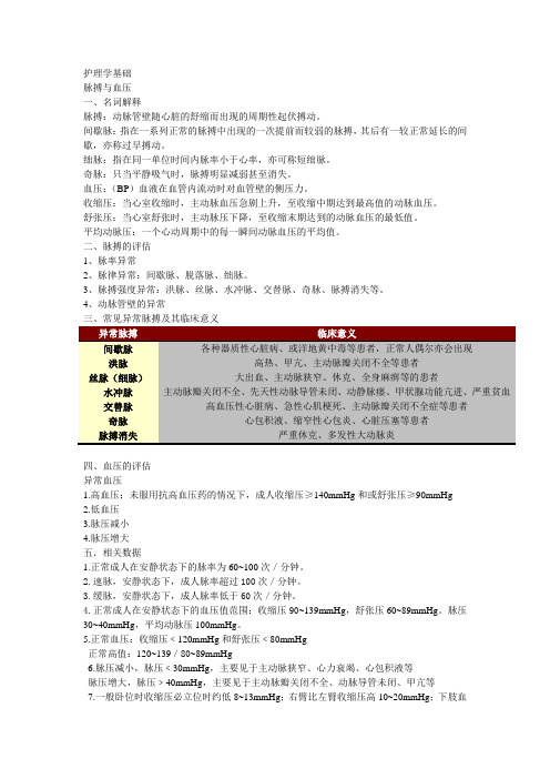 护理学基础-脉搏与血压