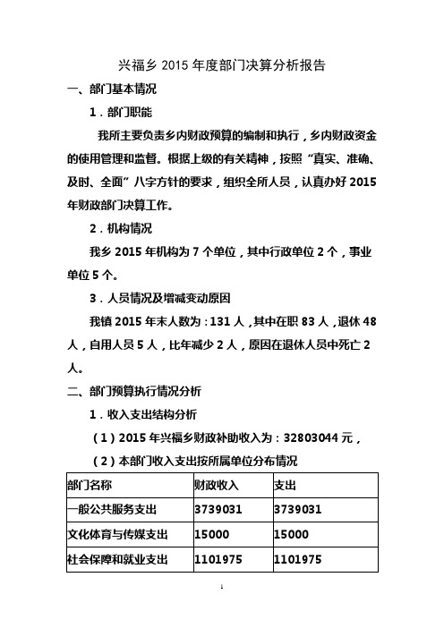 兴福乡2015年度部门决算分析报告