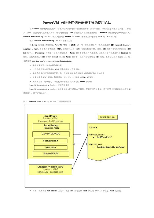PowerVM 分区快速划分配置工具的使用方法