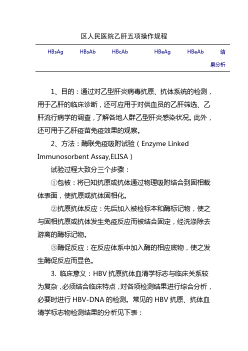 区人民医院乙肝五项操作规程