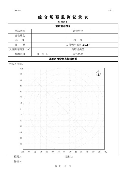 移动、联通基站原始记录表格