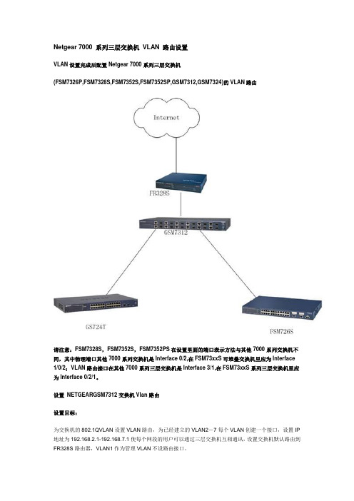 Netgear 7000 系列三层交换机 VLAN 路由设置