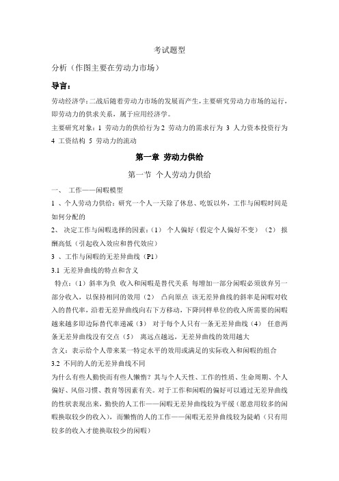 劳动经济学笔记