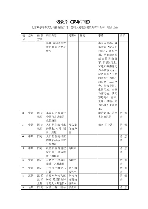 拉片