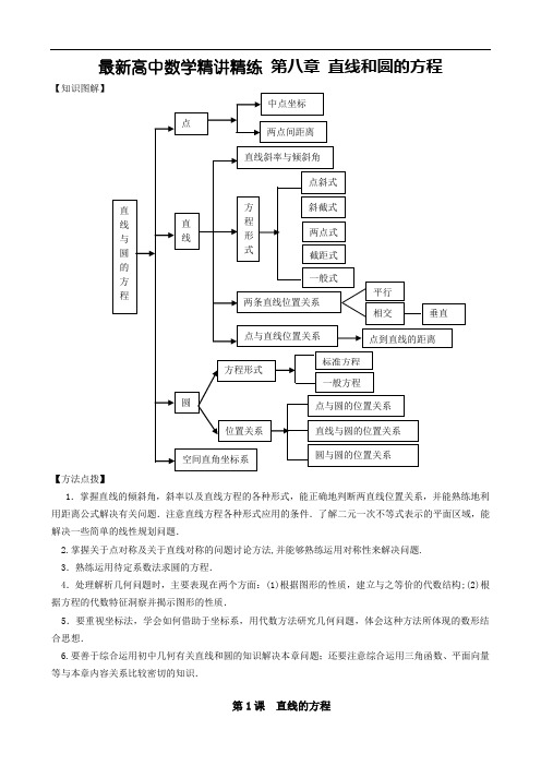最新高考数学1轮复习精讲精练(新人教A版)第08章  直线和圆的方程