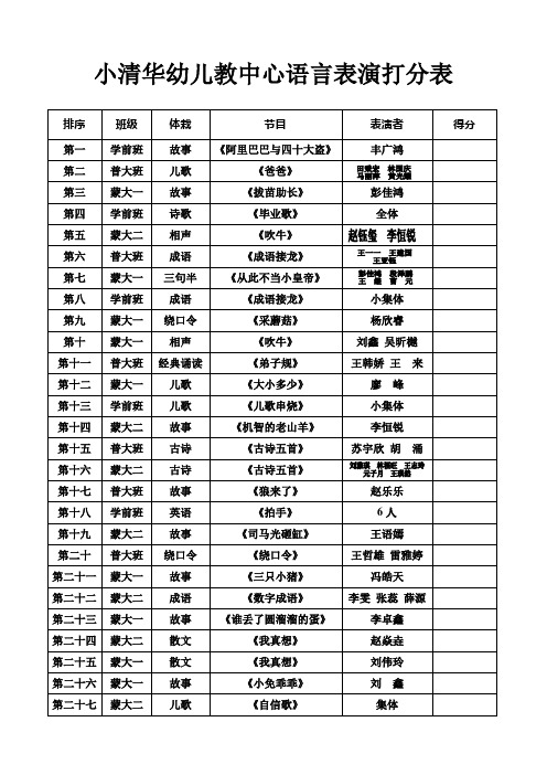 小清华幼教-语言表演打分