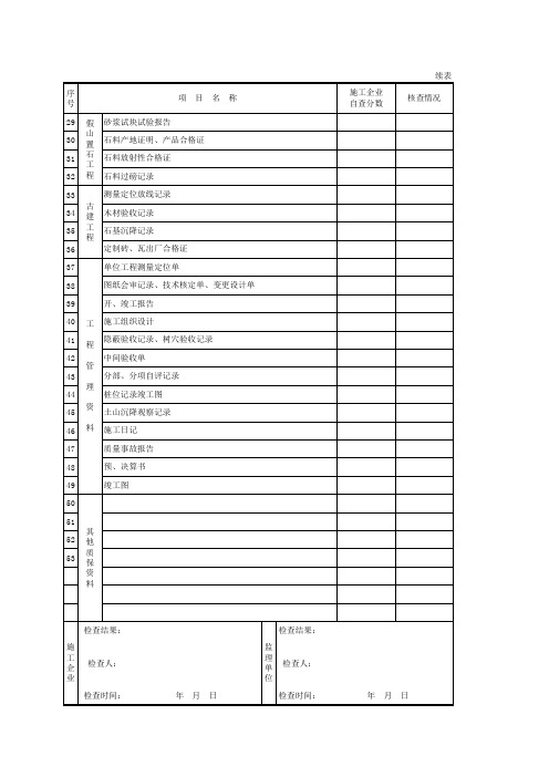 园林绿化工程质量保证资料检查记录表第2页