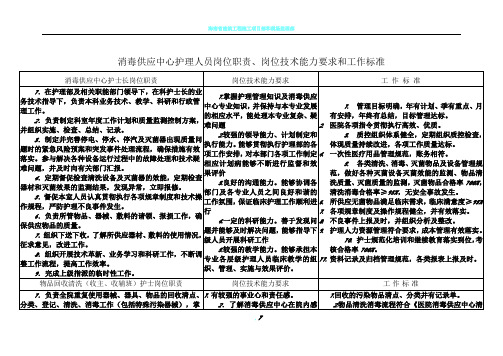 消毒供应中心护理人员岗位职责