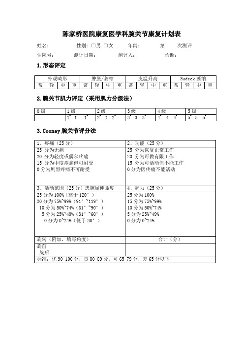康复医学科腕关节康复计划表