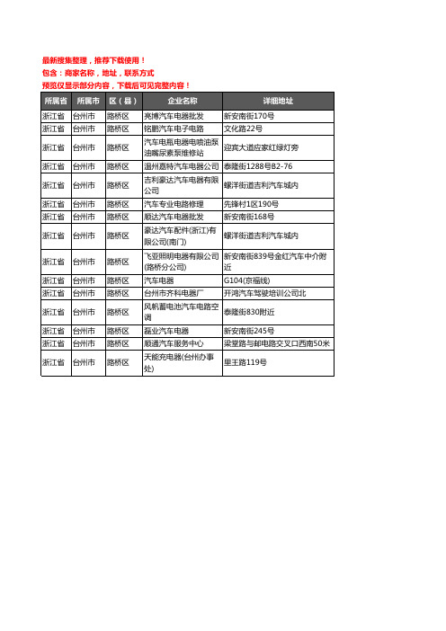 新版浙江省台州市路桥区汽车电器企业公司商家户名录单联系方式地址大全15家