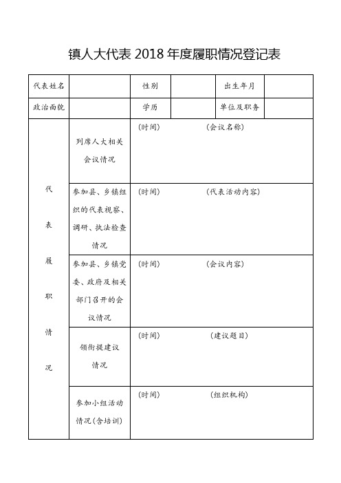 镇人大代表2018年度履职情况登记表(2)