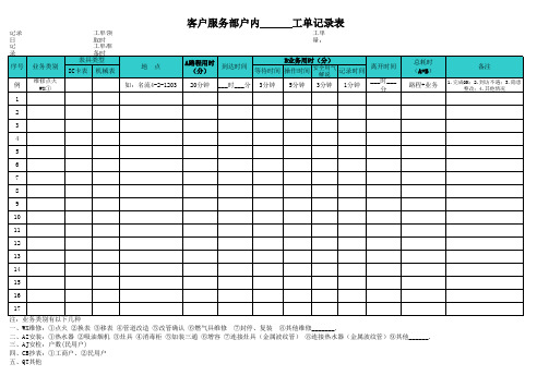 客服工作分析统计记录表格