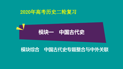 2020年高考历史二轮复习：中国古代史综合讲解