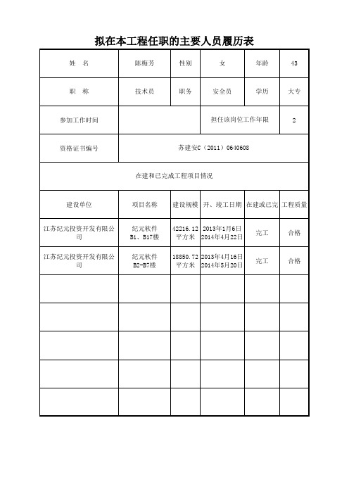 人员简历