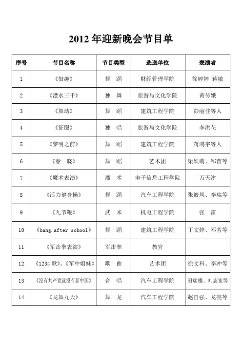 迎新晚会节目单