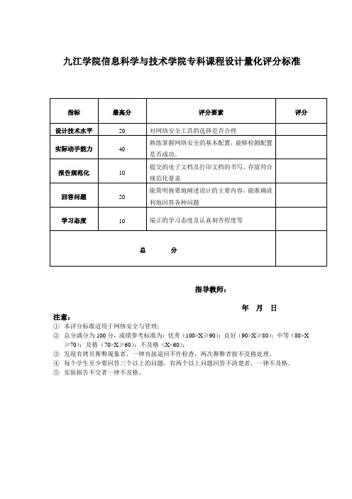 量化评分标准