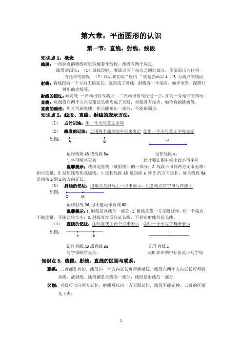 (完整word版)第六章：平面图形的认识知识点总结(word文档良心出品)