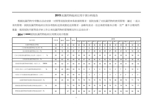 2015年抗菌药物临床应用趋势讲解
